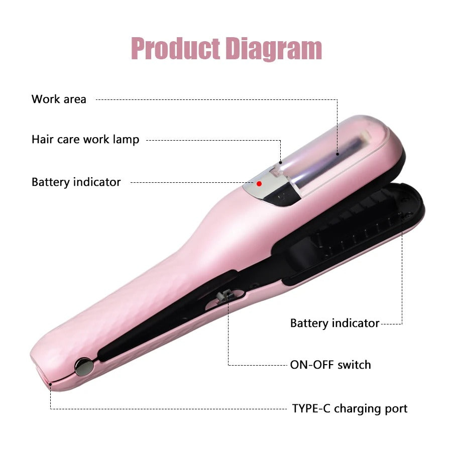 SplitFix Styler PRO™ Un outil pour réparer les pointes abîmées
